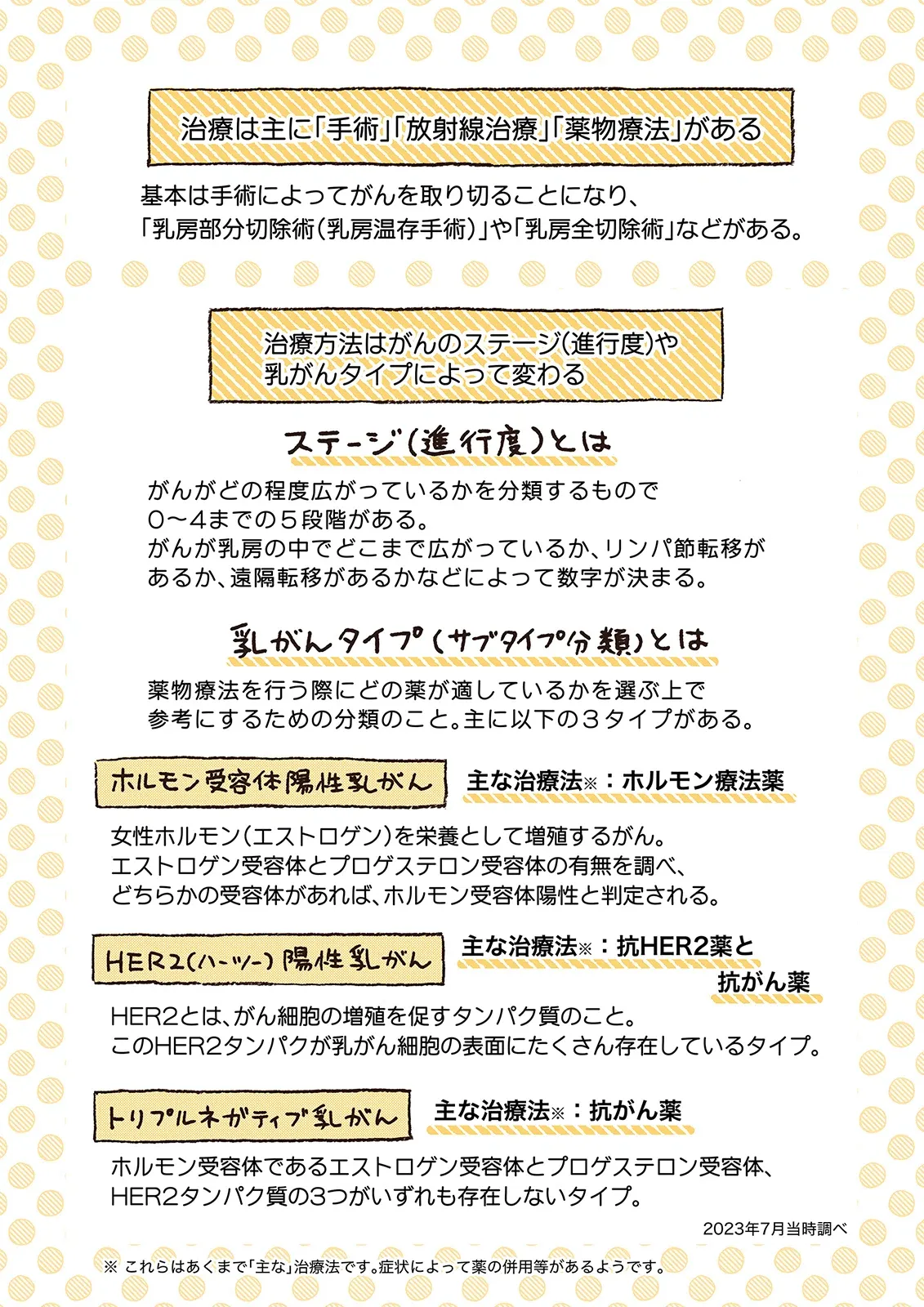 日々是好日　フリーランスカメラマン　乳がん　ステージ　進行度　治療法