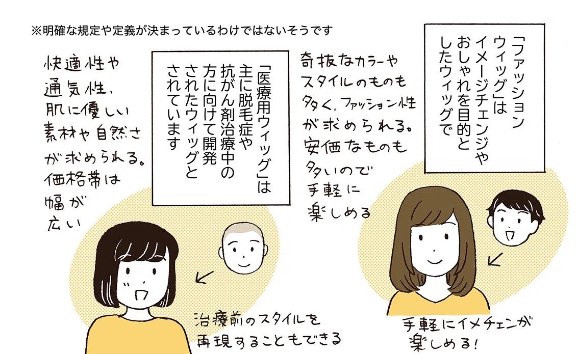 日々是好日　フリーランスカメラマン　乳がん　ウィッグ　医療用ウィッグ