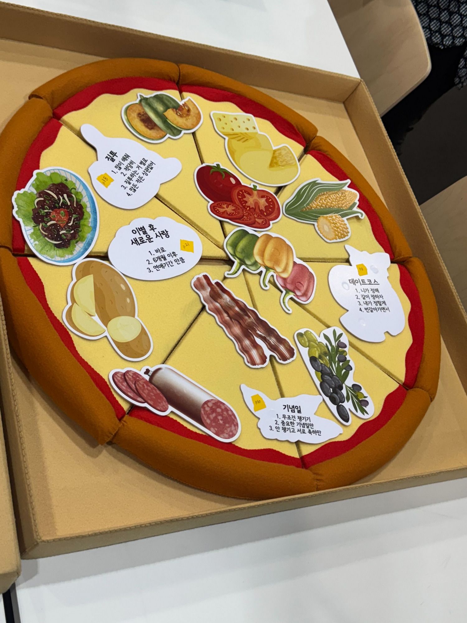 SRHR for JAPAN　韓国　スタディツアー　性教育ピザ