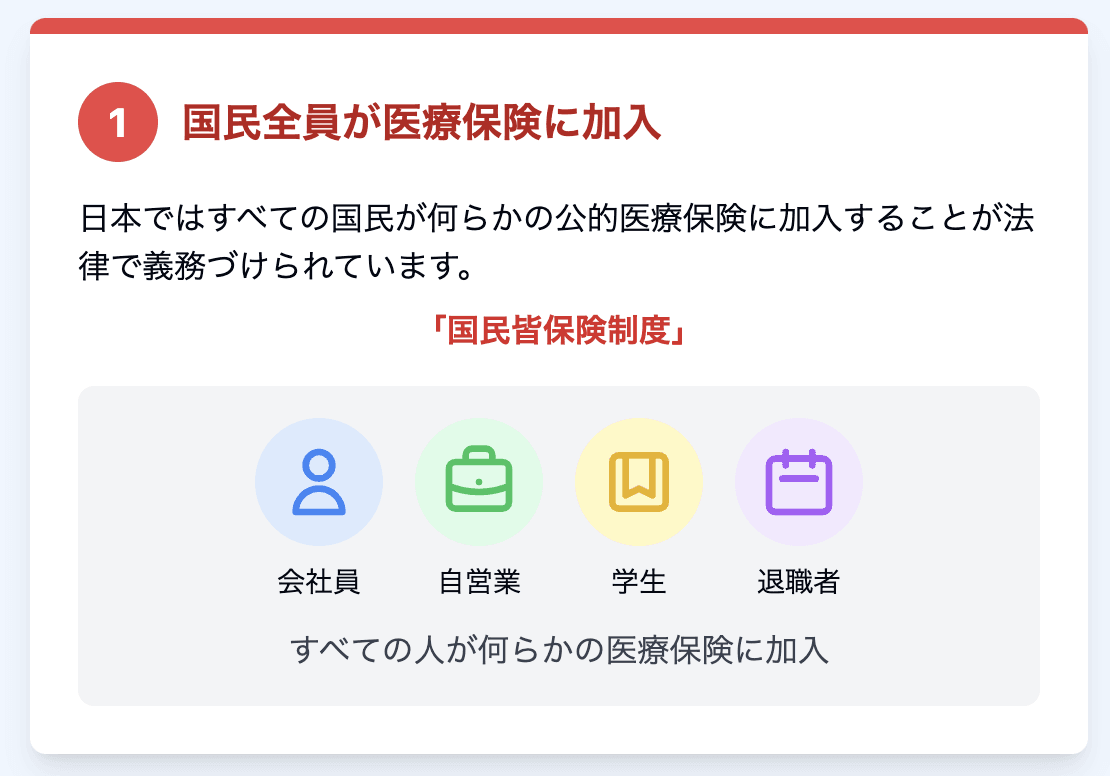 国民全員が医療保険に加入
