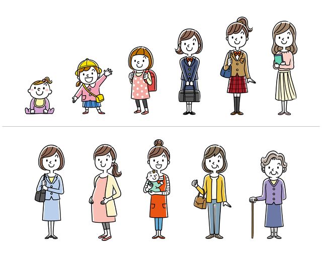 女性　人生