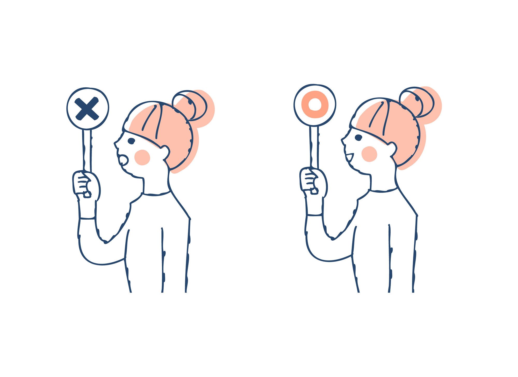 YES、NOのフラグをもつ女性