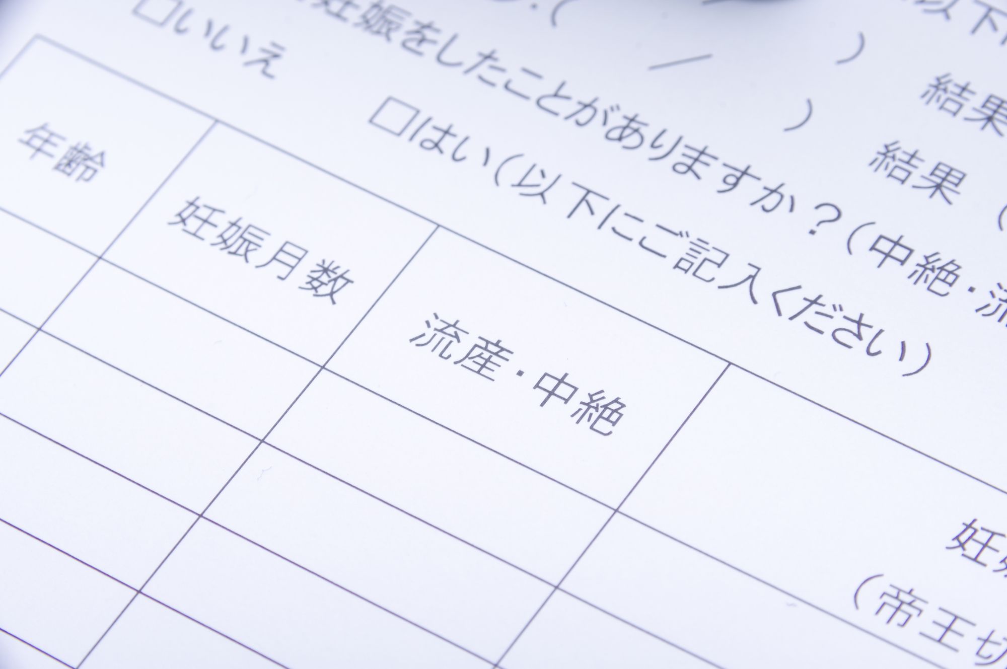 中絶に関する書類