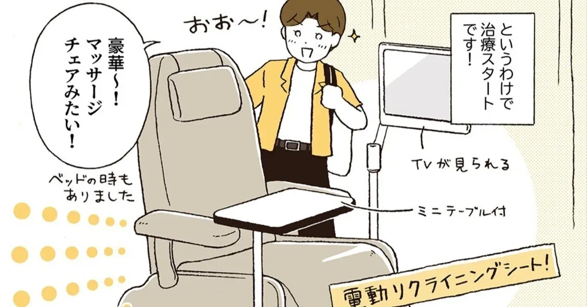 日々是好日　フリーランスカメラマン　乳がん　治療　化学療法